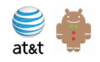 ATT-Gingerbread