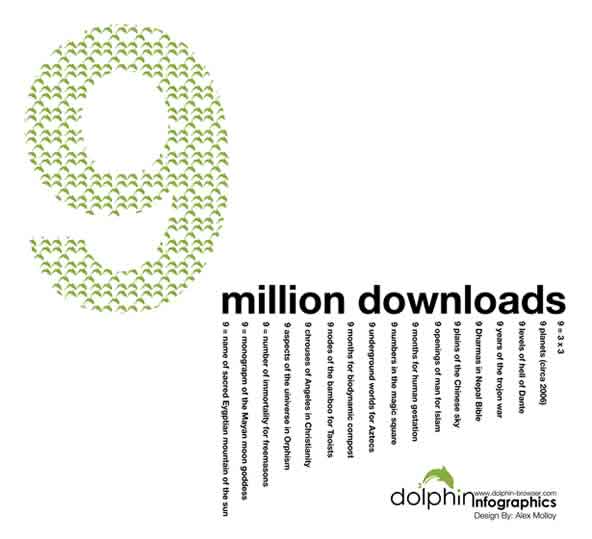 Dolphin-browser 
