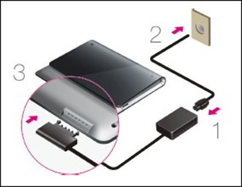 Sony-Tablet-S1-charger