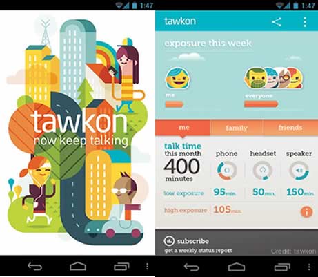 tawkon measure radiation levels